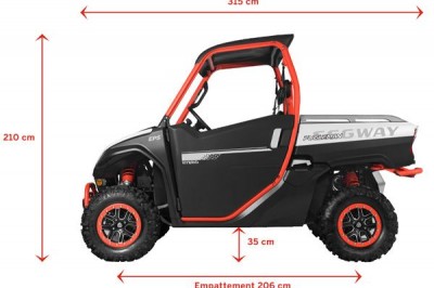 SSV Segway Fugleman UT10